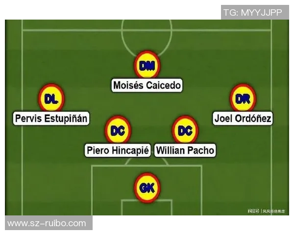 世界杯足球后卫球星全阵容盘点 各国顶级防线球员实力分析