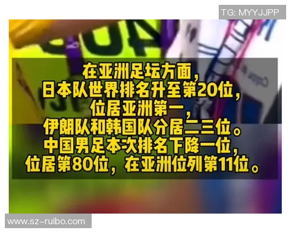 亚洲足球球星实力排名前十揭晓 谁是当前亚洲足坛的绝对巨星 亚洲足球球星实力排名前十揭晓 谁是当前亚洲足坛的绝对巨星