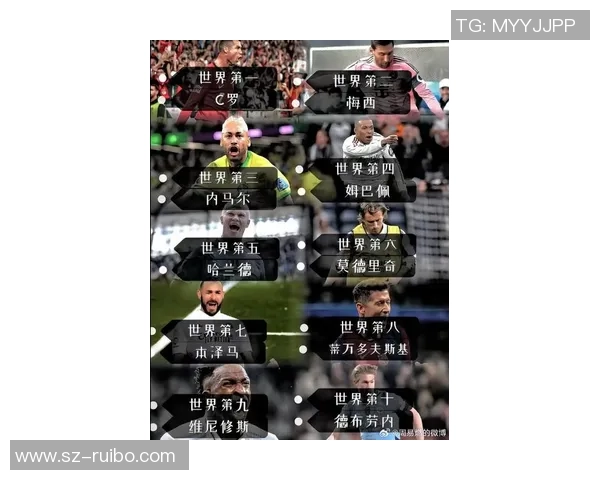 全球最具魅力与趣味的足球球星排名揭晓 谁才是球场上的娱乐之王