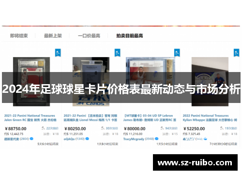 2024年足球球星卡片价格表最新动态与市场分析
